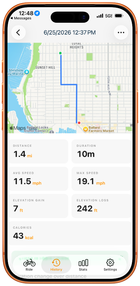 CrankIQ Ride Details screen